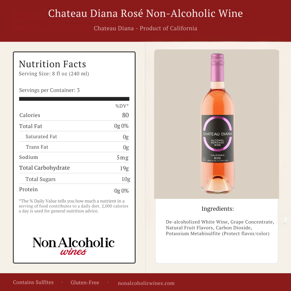Chateau Diana Rosé Non-Alcoholic Wine bottle with nutrition facts label on a beige background