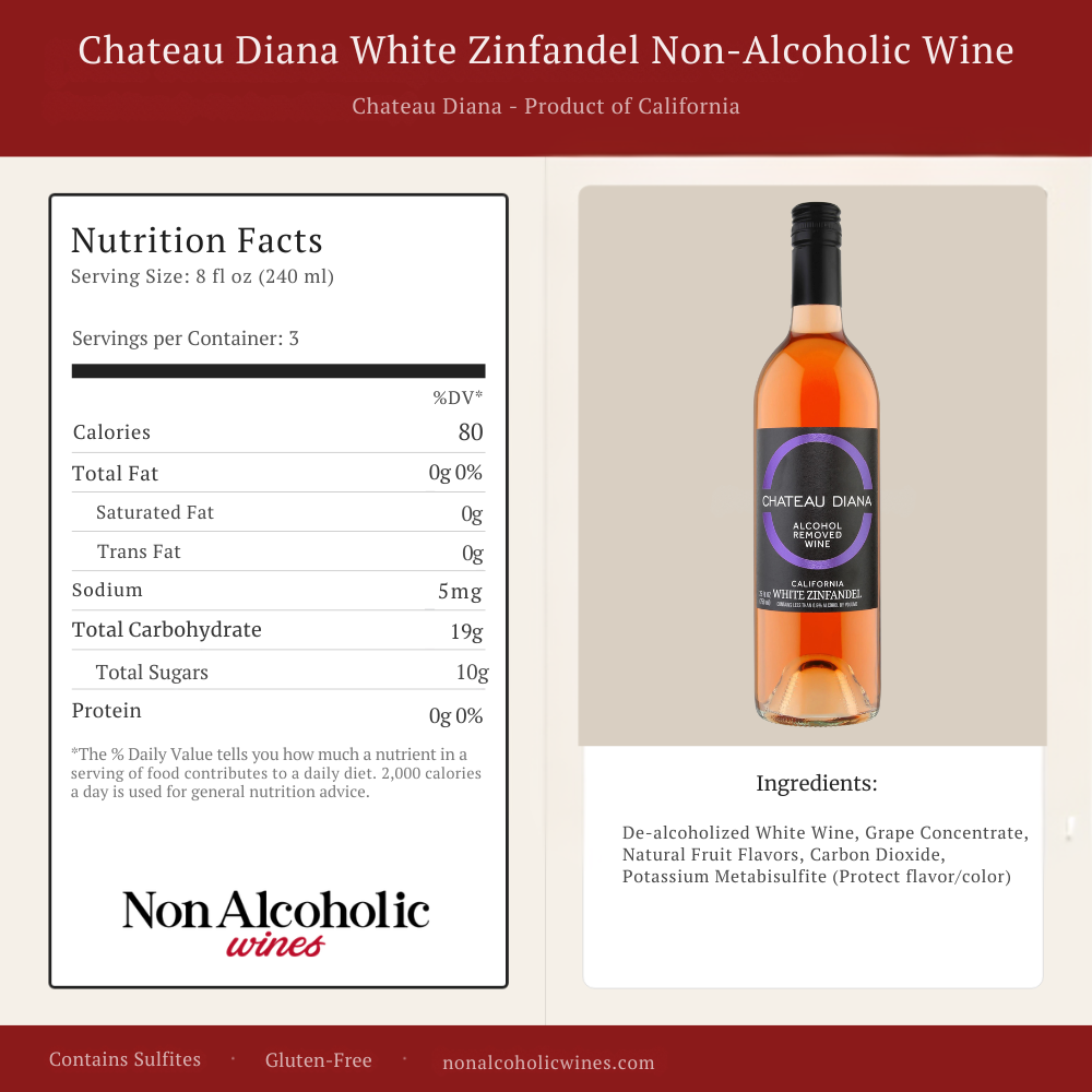 Chateau Diana Nutritional Label