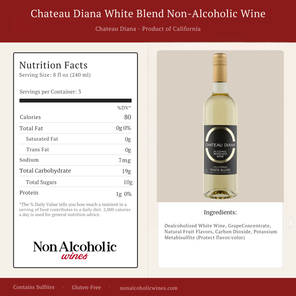 Chateau Diana White Blend Nutritional Facts