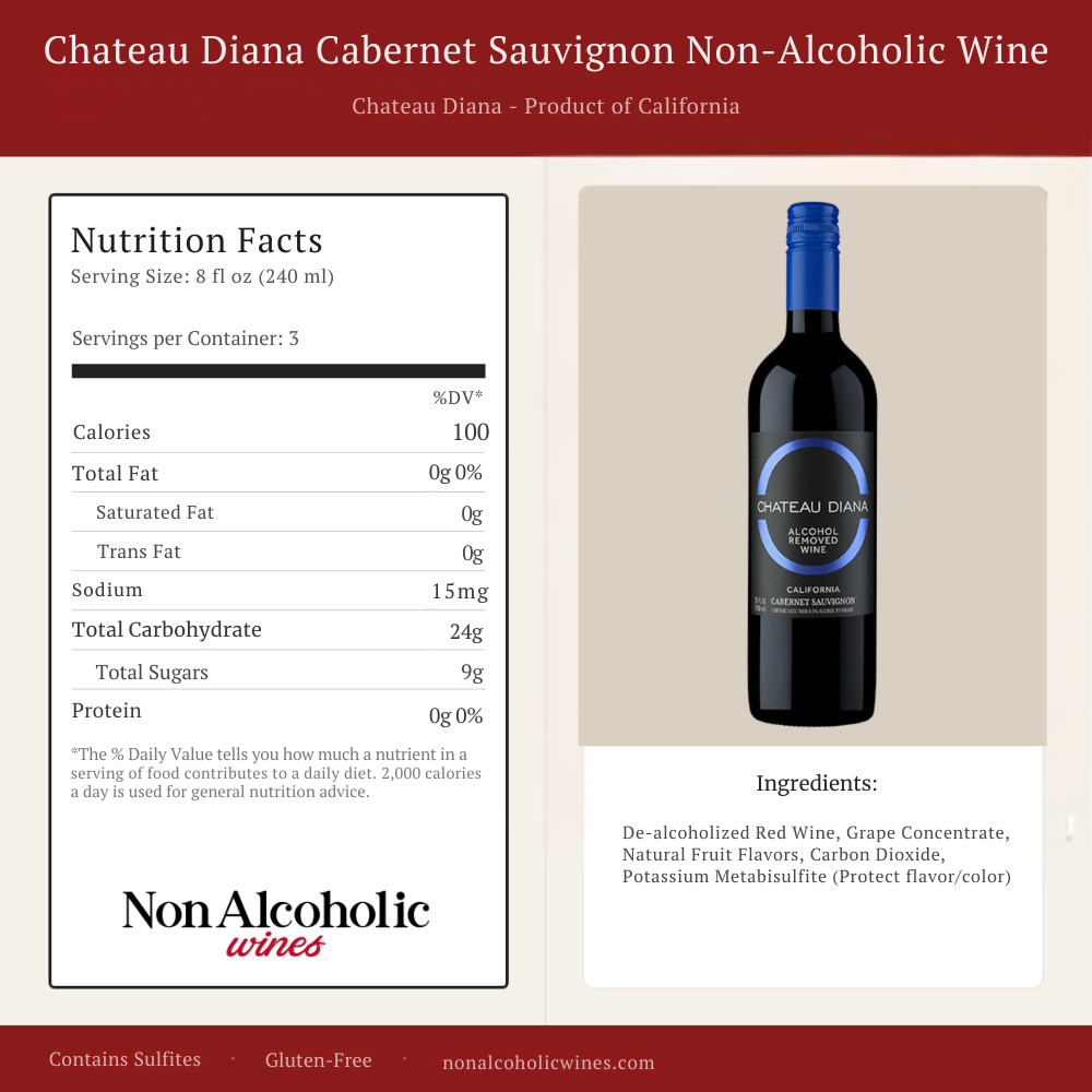 Chateau Diana Cabernet Sauvignon Non-Alcoholic Wine Nutritional Label