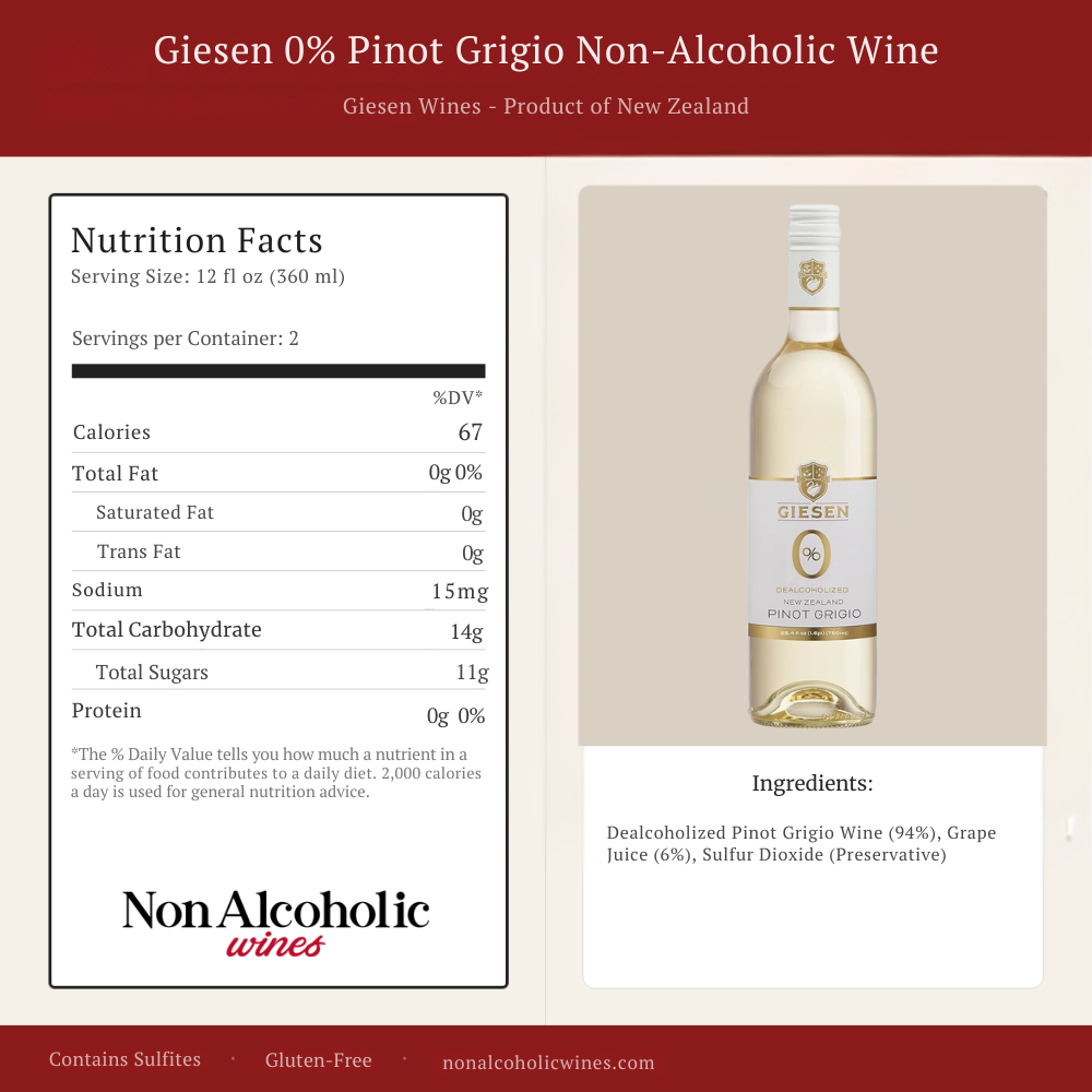 Giesen Pinot Grigio Nutritional Facts