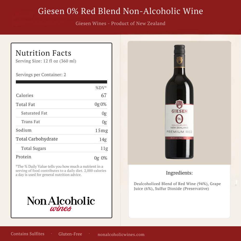 Giesen Red Blend Nutritional Facts