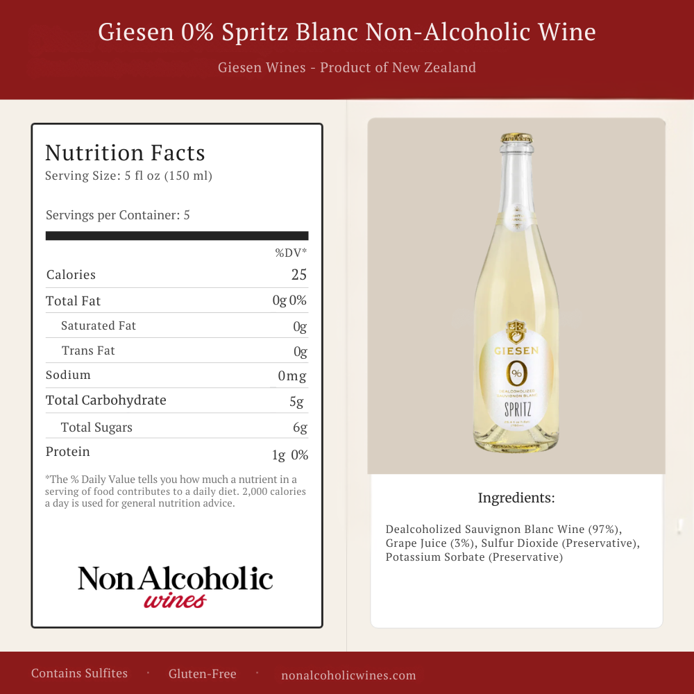 Giesen Spritz Blanc Nutritional Facts Table