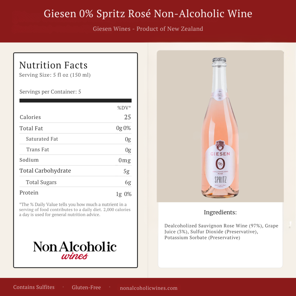 Giesen Spritz Rose Nutritional Facts