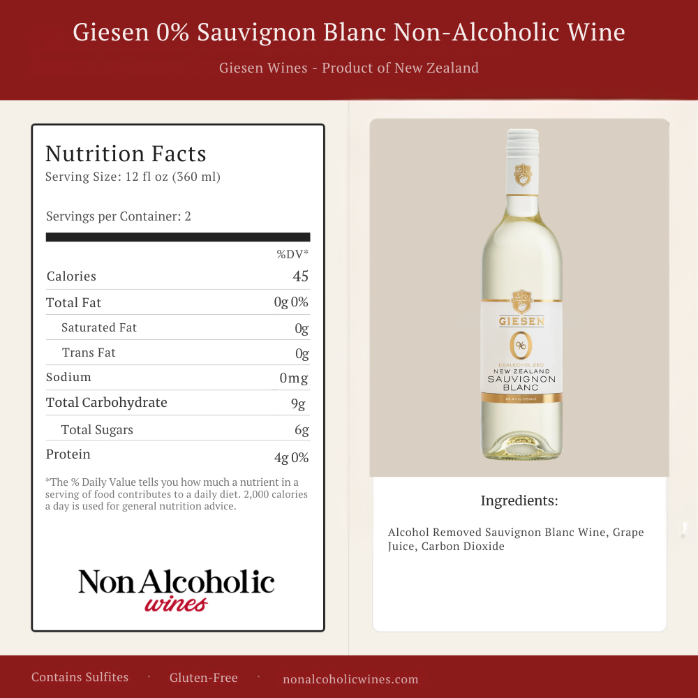 Giesen Sauvignon Blanc n utritional facts