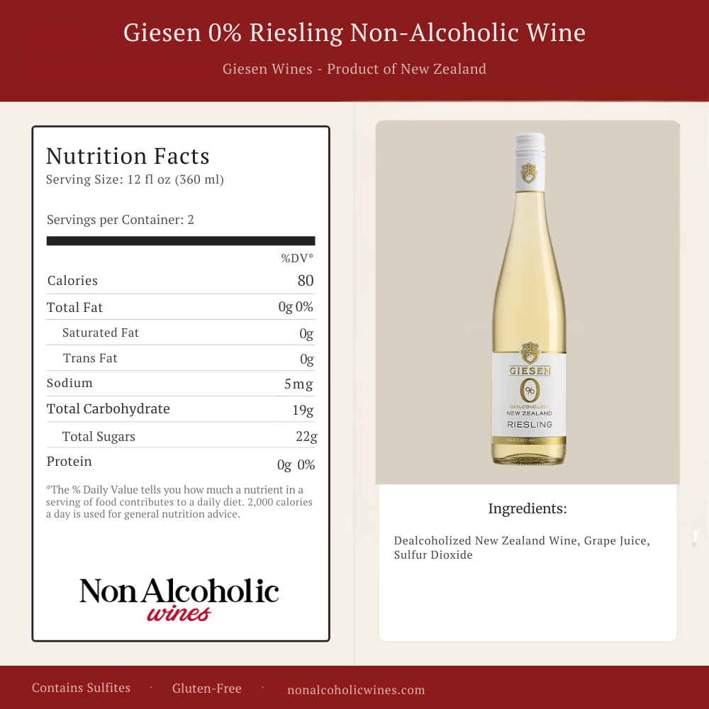 Giesen Riesling nutritional facts