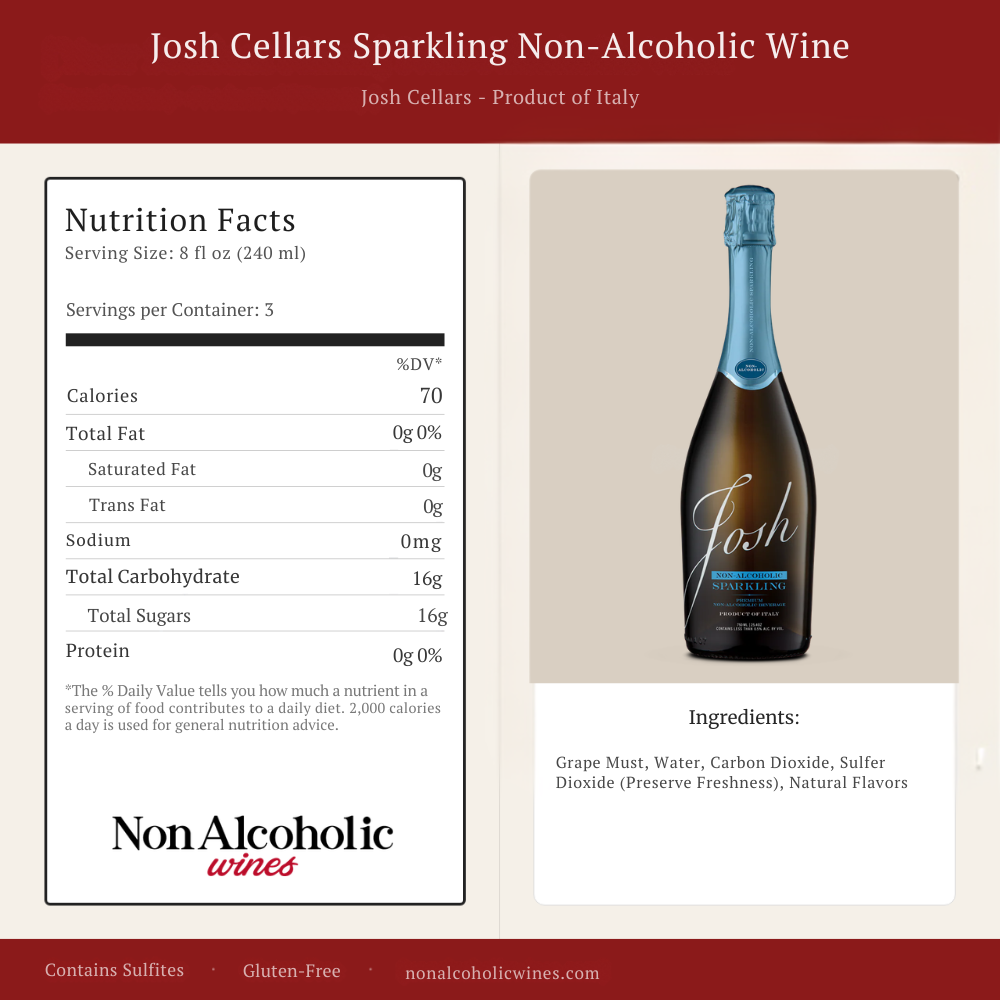 Josh Cellars Sparkling nutritional facts