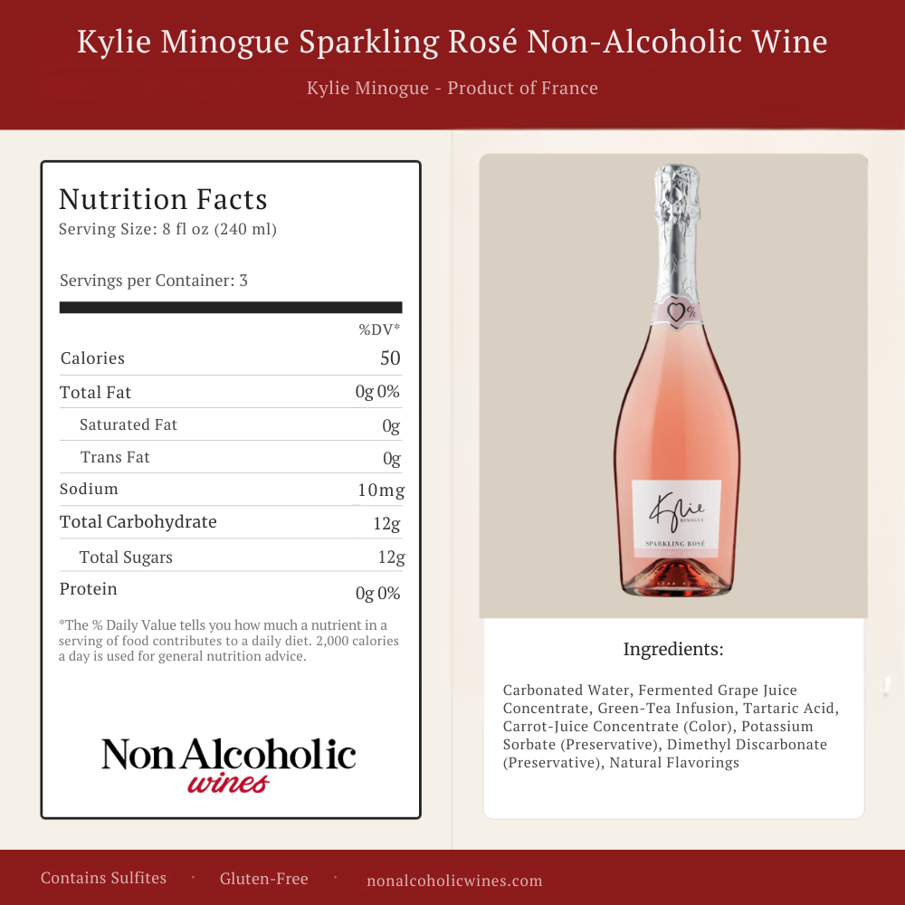 Kylie Minogue rose nutrtional facts