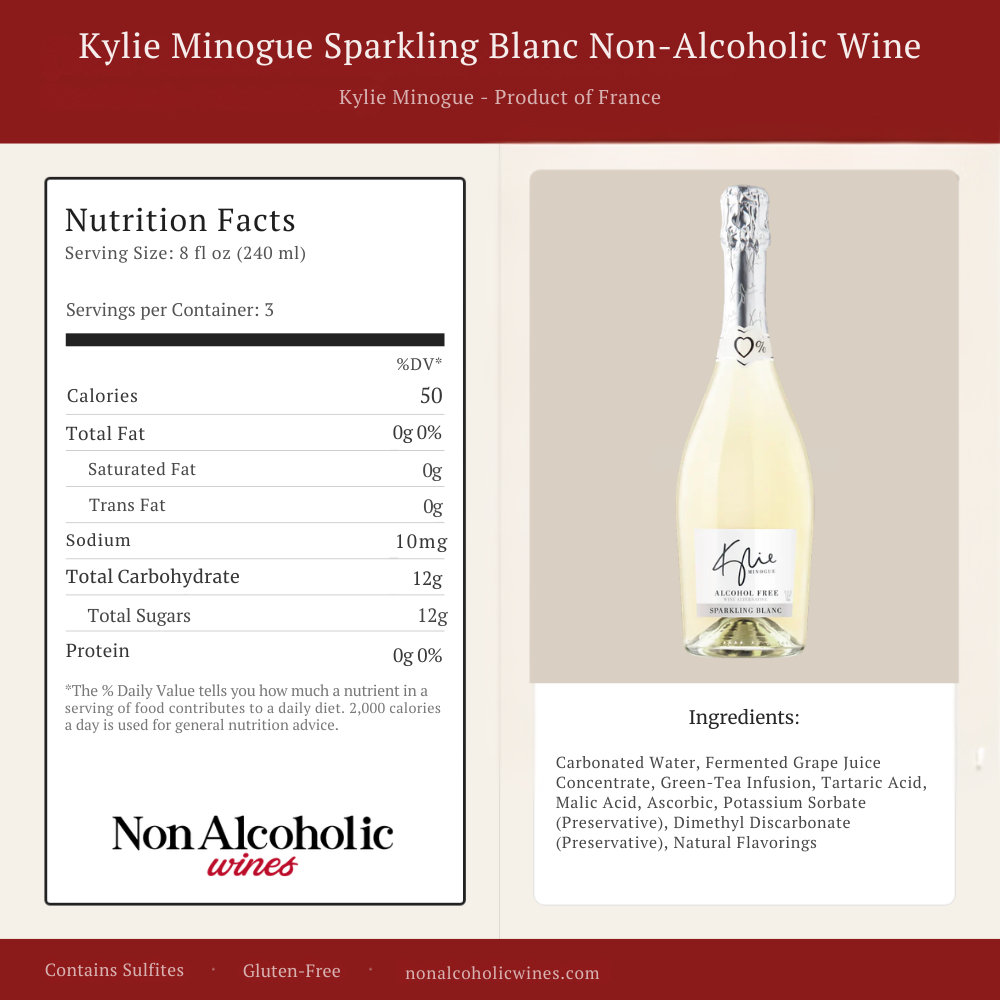 Kylie Monogue Sparkling Blanc Nutritional Facts and calories sheet