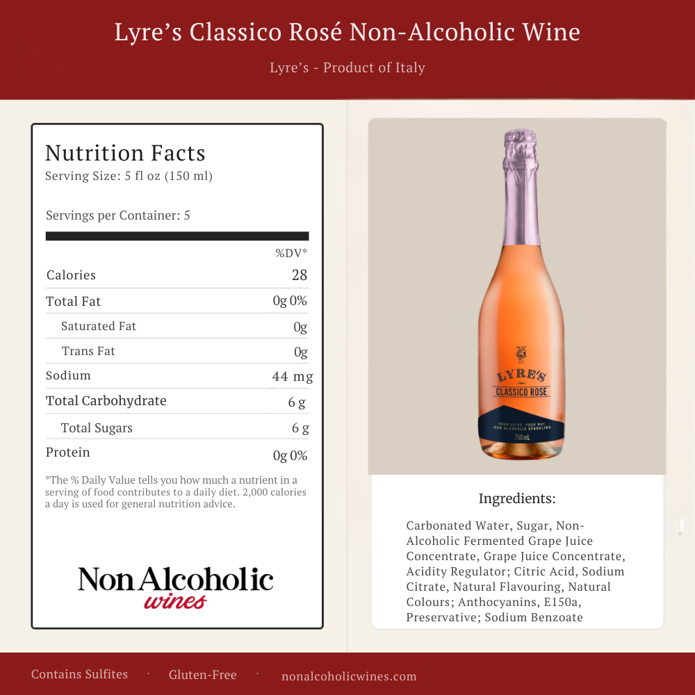 A product information card for Lyre's Classico Rosé Non-Alcoholic Wine, featuring a Nutrition Facts panel, an image of the wine bottle, and an ingredients list on a beige background with a dark red header.