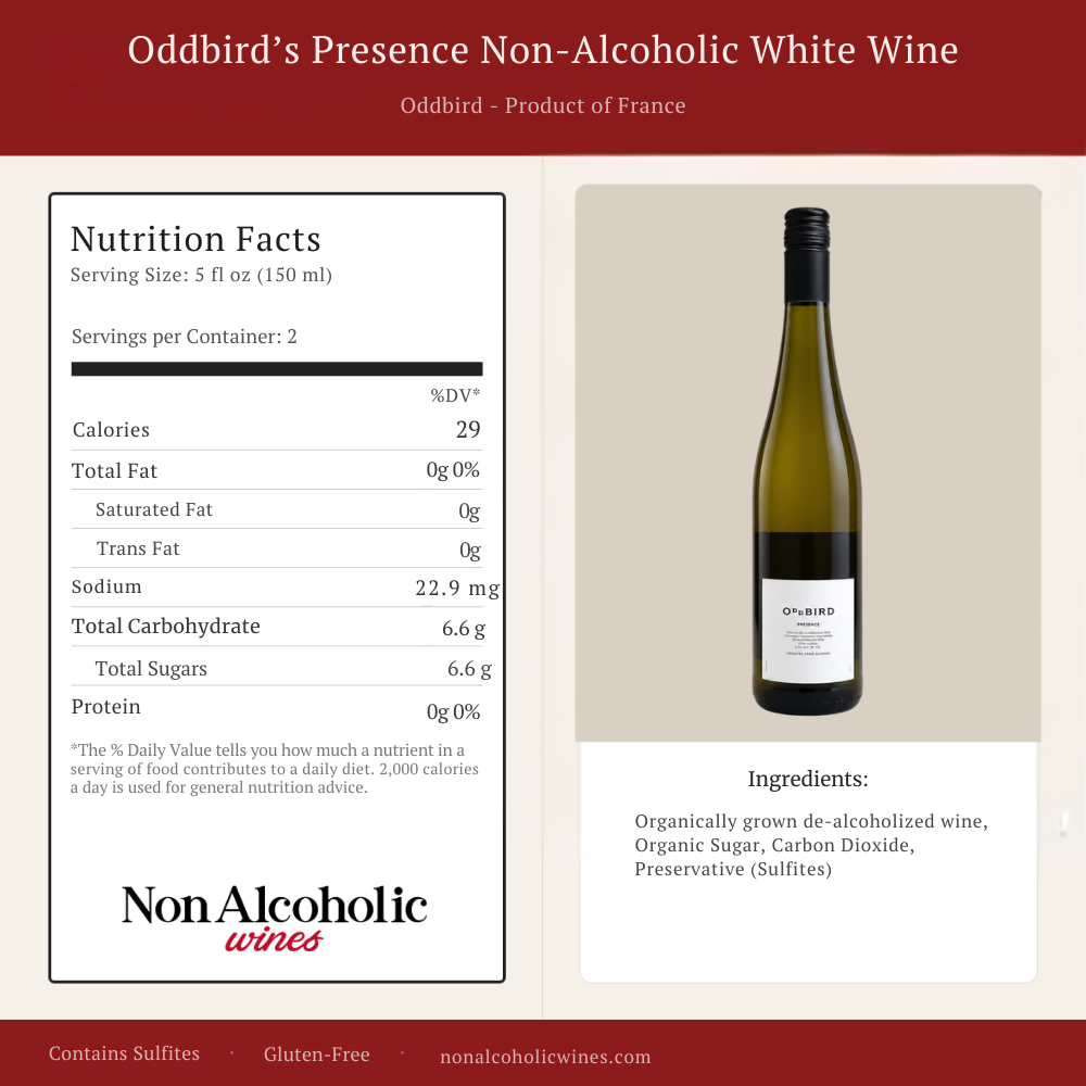 A product information graphic for Oddbird's Presence Non-Alcoholic White Wine. The left side shows a Nutrition Facts label, and the right side shows a dark green glass bottle of the wine with a white label.