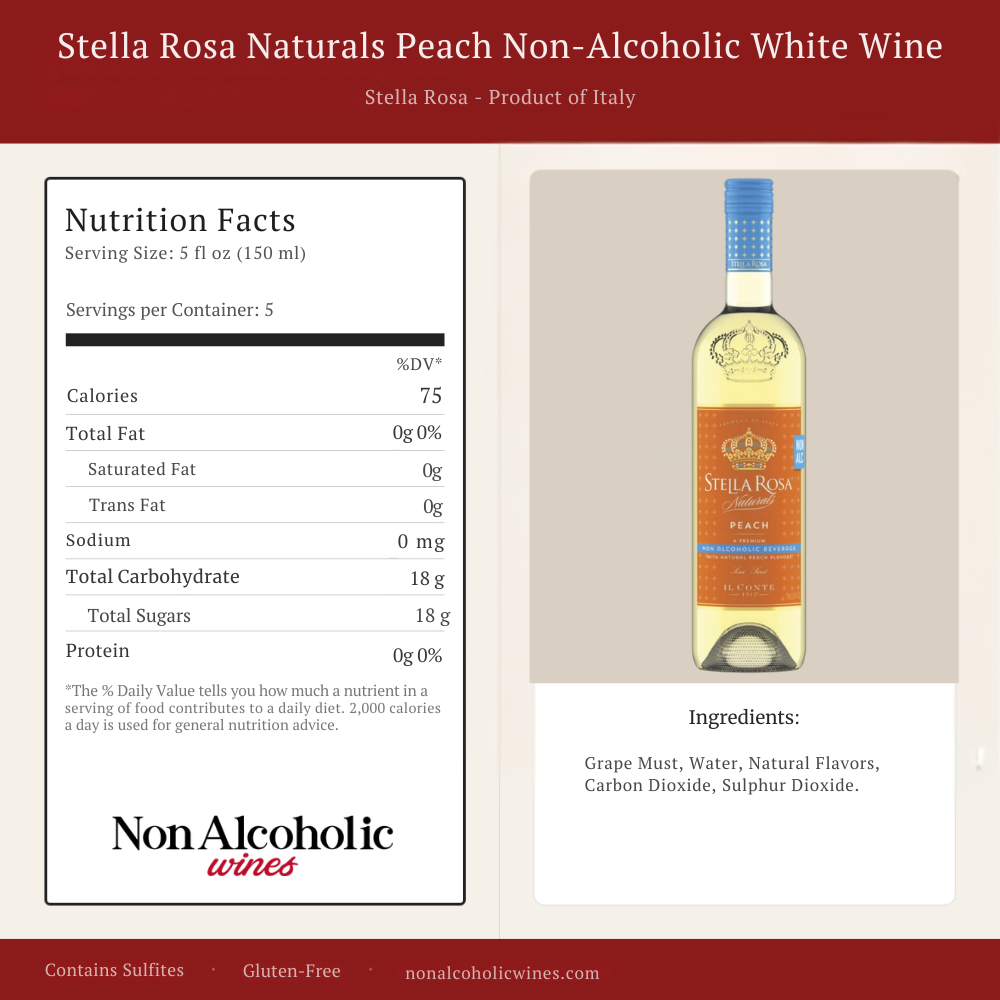 A product information graphic for Stella Rosa Naturals Peach Non-Alcoholic White Wine. The left side shows a Nutrition Facts label, and the right side shows a bottle of the wine with a label description.