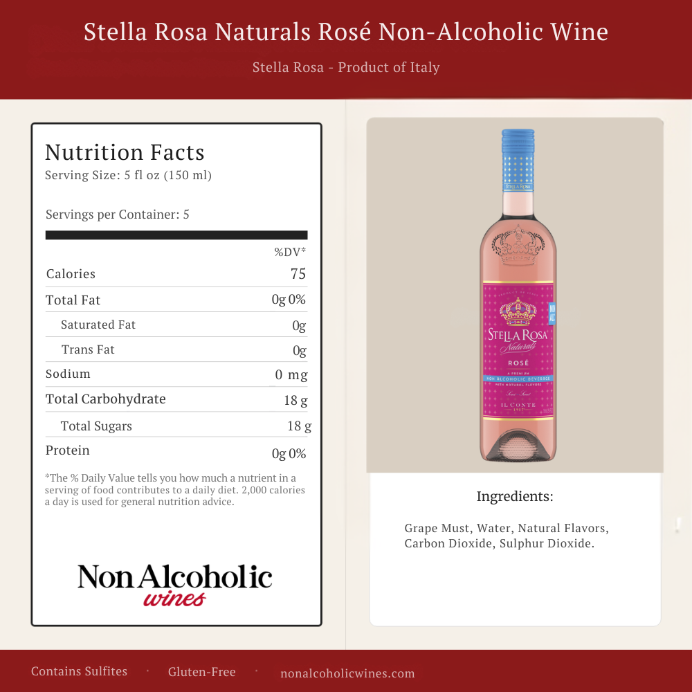 An informational product graphic for Stella Rosa Naturals Rosé Non-Alcoholic Wine, showing a Nutrition Facts panel, ingredients list, and a bottle of rosé wine on a beige background with a dark red header.